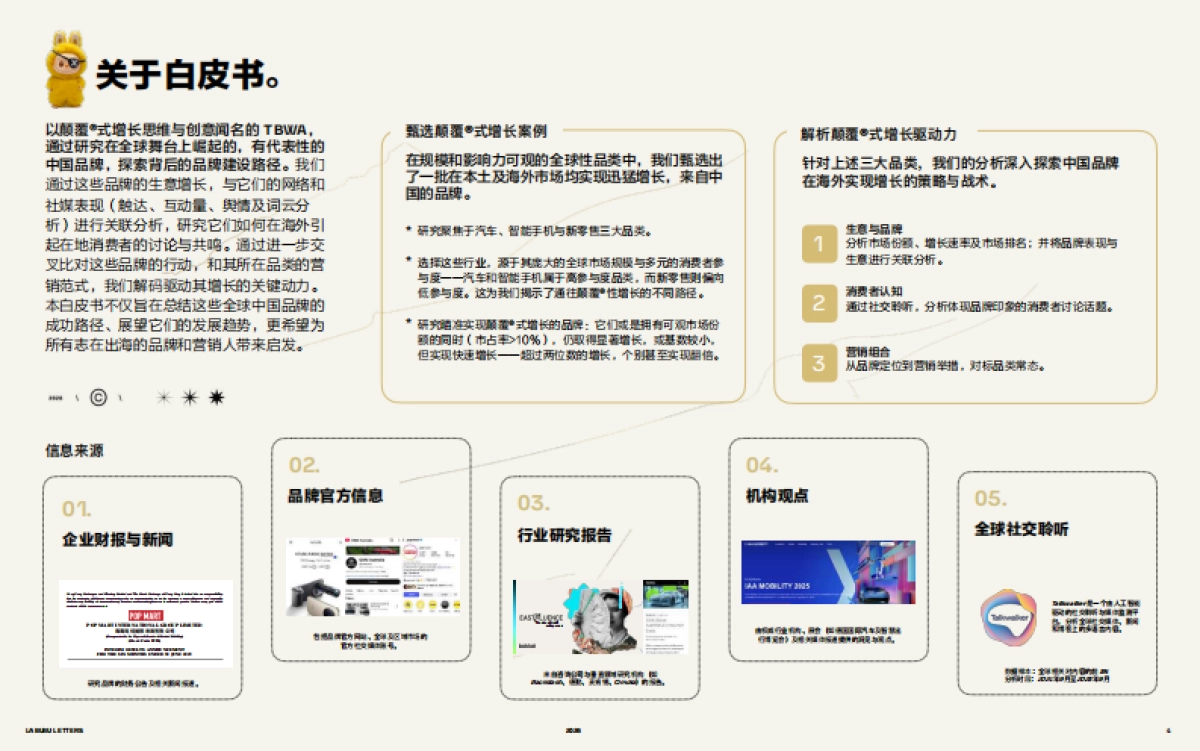 2026“拉布布”启示：中国品牌出海颠覆®式增长白皮书-品牌拍档.pdf_第4页