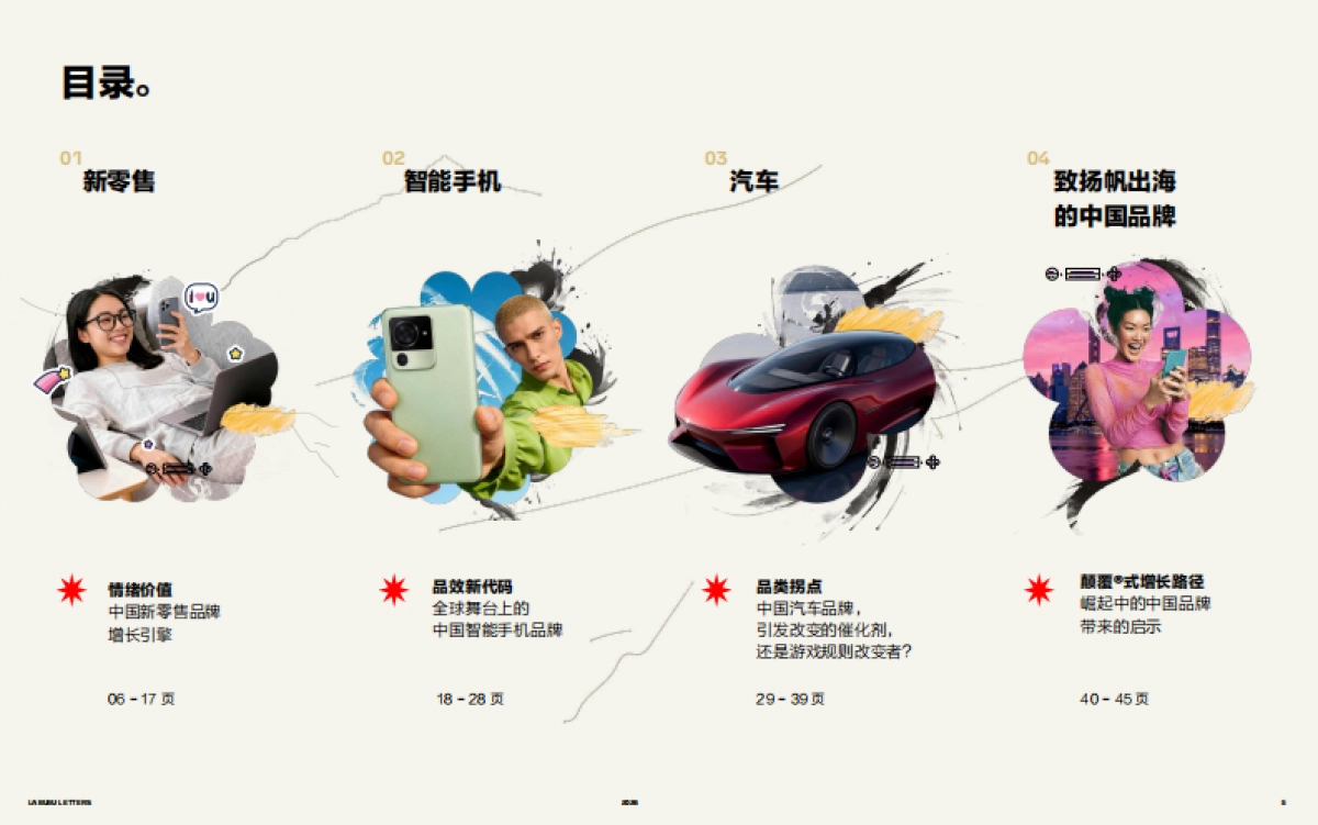 2026“拉布布”启示：中国品牌出海颠覆®式增长白皮书-品牌拍档.pdf_第5页