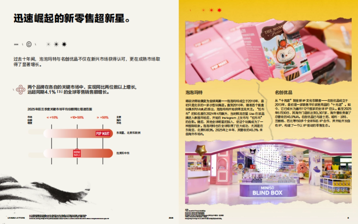 2026“拉布布”启示：中国品牌出海颠覆®式增长白皮书-品牌拍档.pdf_第8页