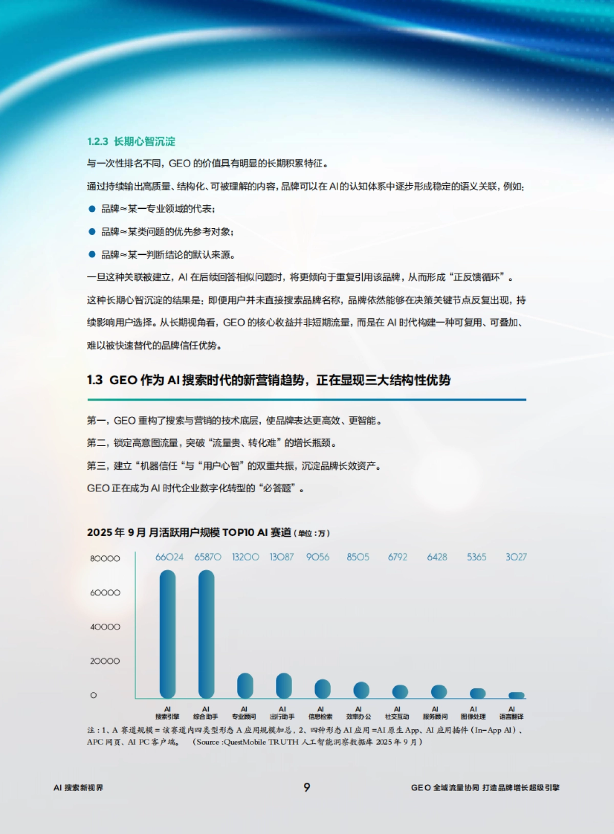 2026年GEO全域流量协同打造品牌增长超级引擎白皮书-国际品牌观察杂志.pdf_第10页