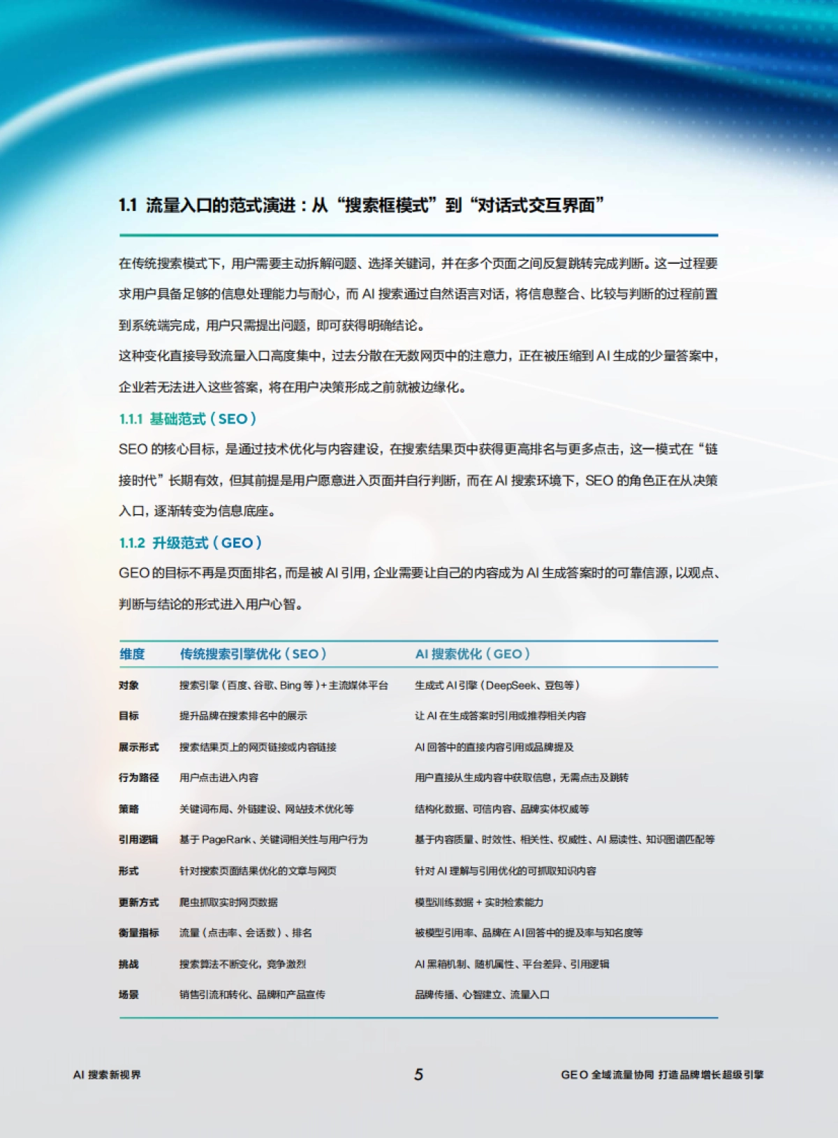 2026年GEO全域流量协同打造品牌增长超级引擎白皮书-国际品牌观察杂志.pdf_第6页