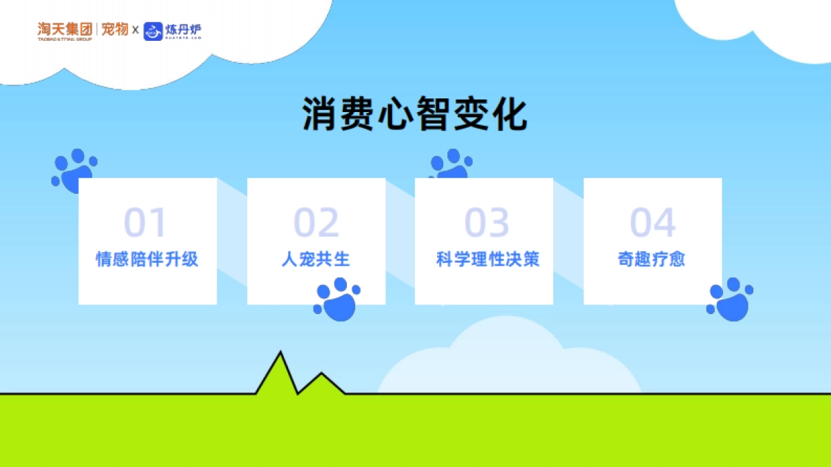 2025年宠物行业新品趋势报告-炼丹炉.pdf_第8页