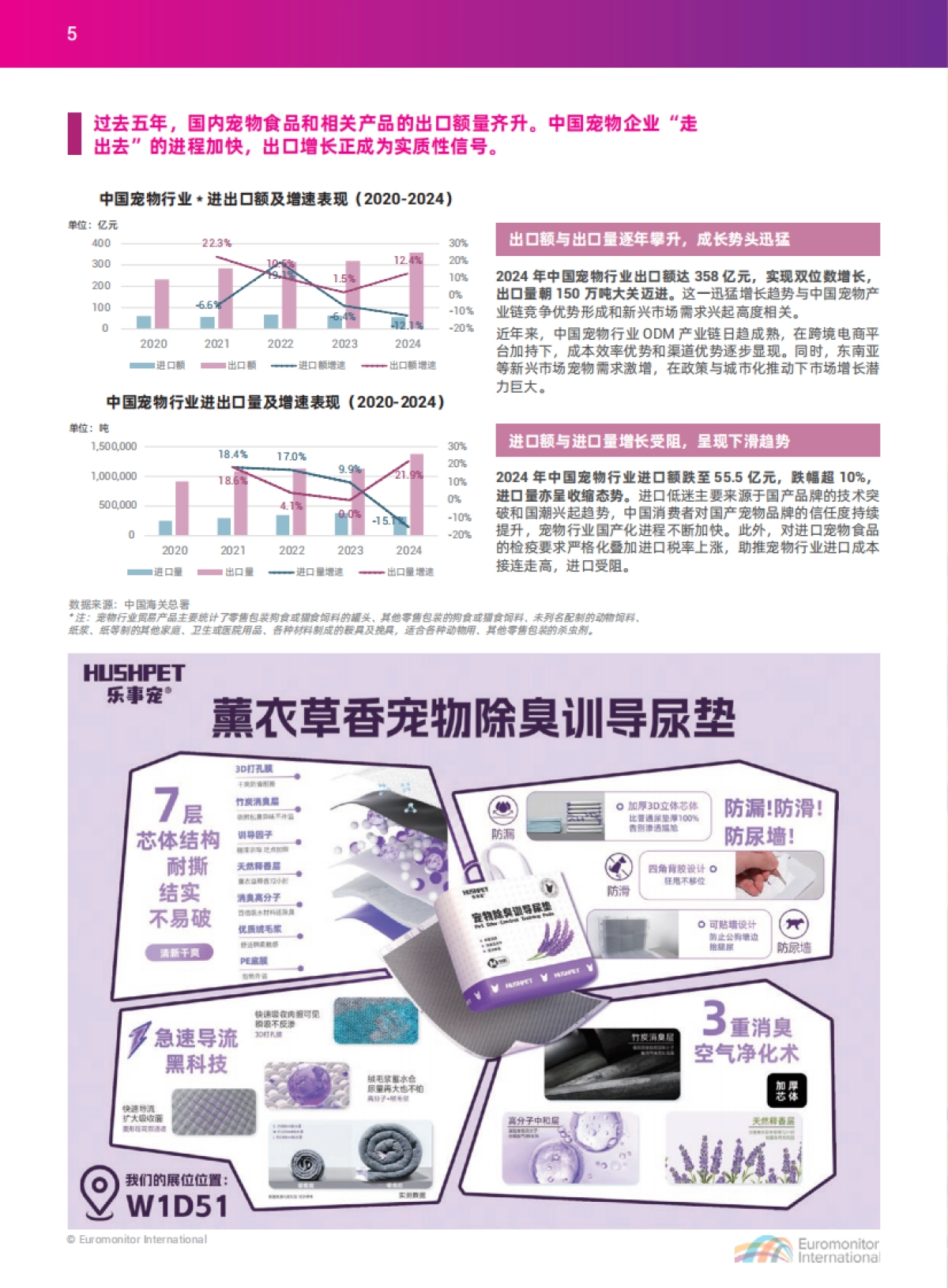 2025中国宠物行业出海蓝皮书-apa亚宠会 x 欧睿国际.pdf_第6页