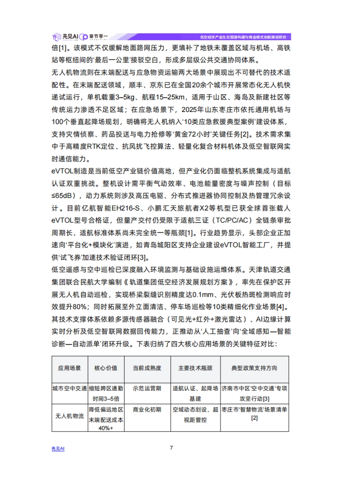2026年低空经济产业生态图谱构建与商业模式创新路径研究报告-先见AI.pdf_第7页