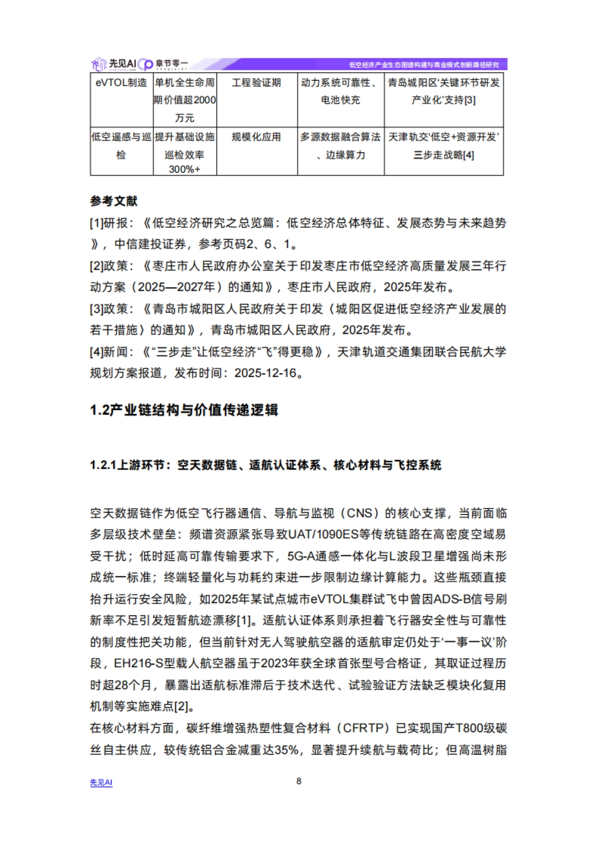 2026年低空经济产业生态图谱构建与商业模式创新路径研究报告-先见AI.pdf_第8页