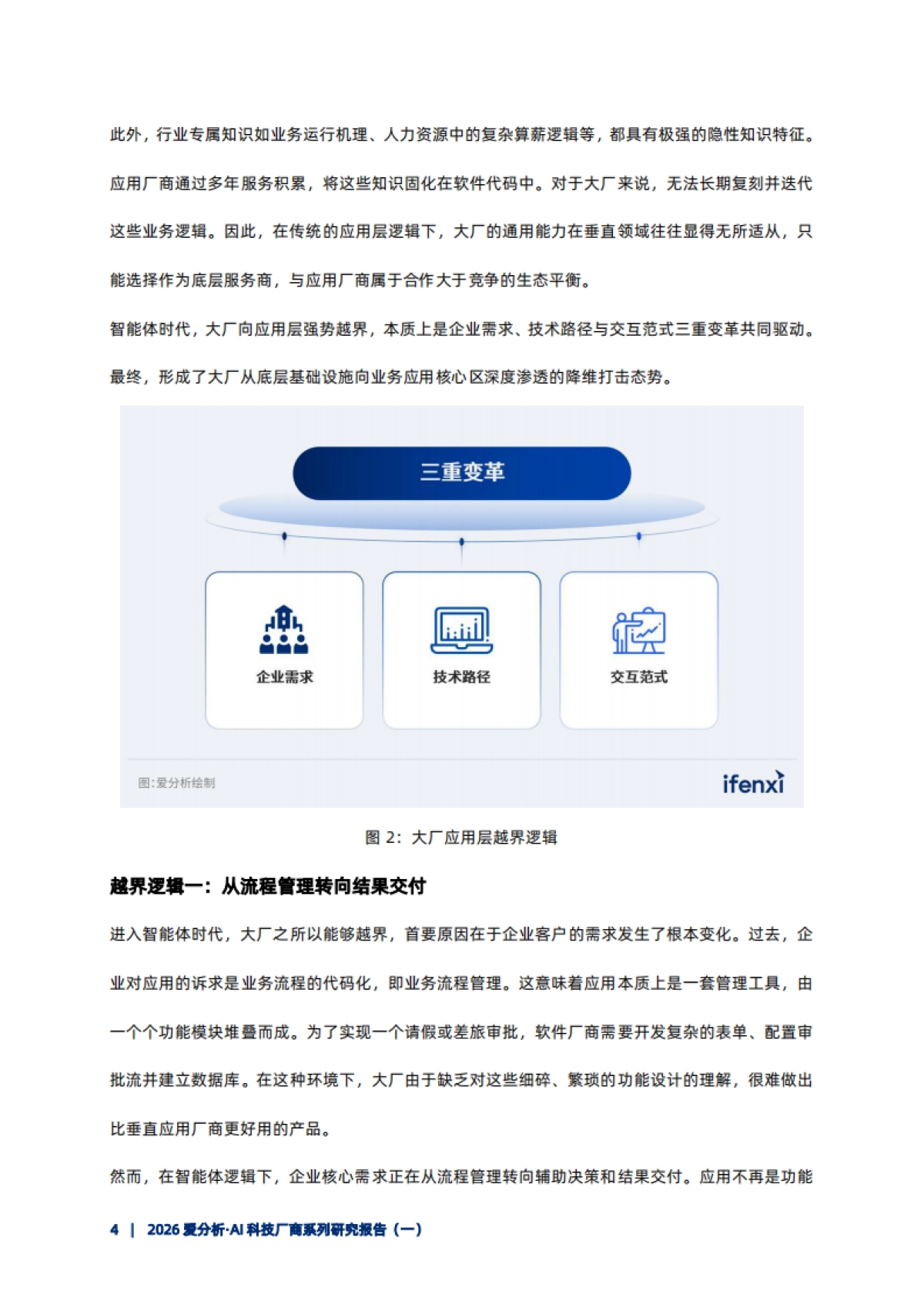 2026爱分析·AI科技厂商系列研究报告(一)——智能体时代，大厂向应用层渗透的逻辑与路径.pdf_第6页