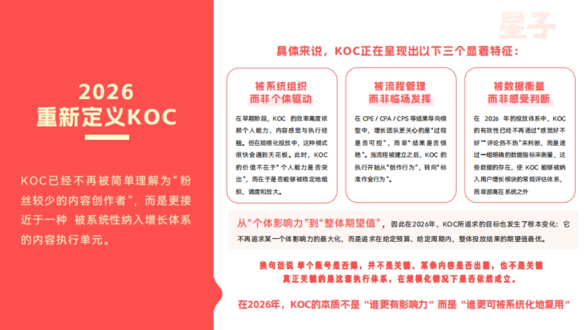 2026KOC行业发展白皮书-从流量红利-走向组织红利-量子.pdf_第9页
