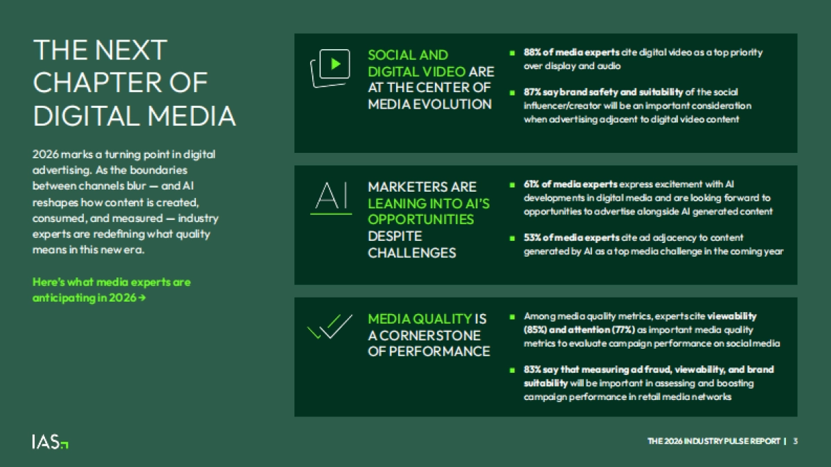 2026年广告行业脉动报告（英文）-IAS.pdf_第3页