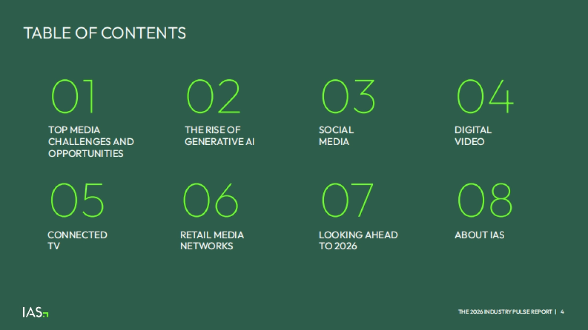 2026年广告行业脉动报告（英文）-IAS.pdf_第4页