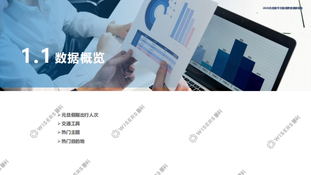 2026元旦春节文旅消费者洞察报告-慧科.pdf_第4页