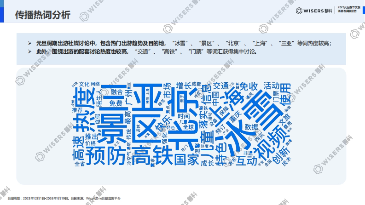 2026元旦春节文旅消费者洞察报告-慧科.pdf_第9页