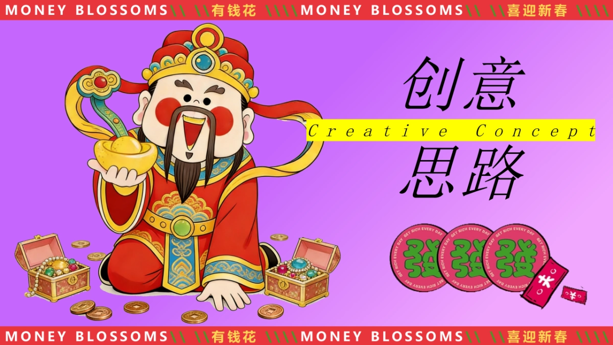 “马上有钱花 马年聚财欢”新春赢好礼马地产嘉年华游园会活动策划方案.pptx_第3页