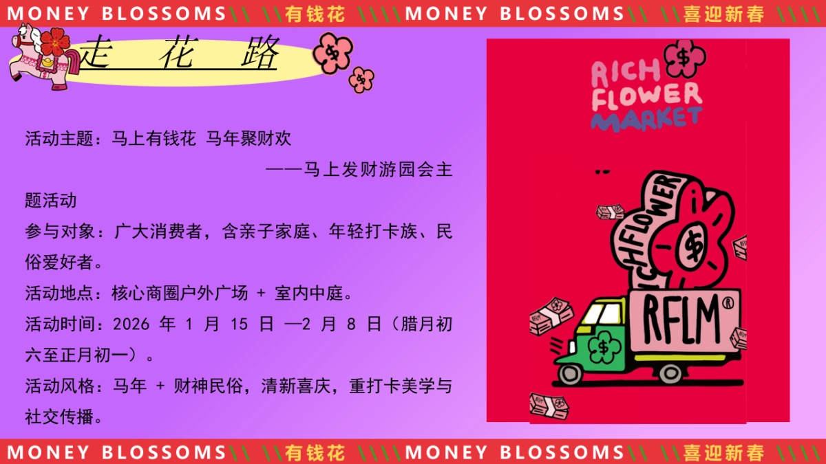 “马上有钱花 马年聚财欢”新春赢好礼马地产嘉年华游园会活动策划方案.pptx_第7页