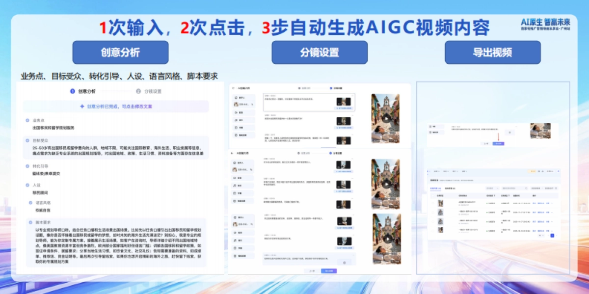 【百度】商服行业内容经营策略.pdf_第5页