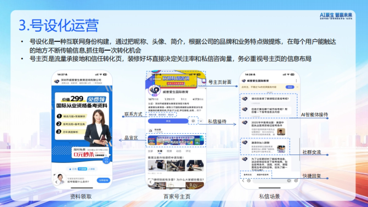 【百度百家号】房产家居内容经营策略分享.pdf_第7页