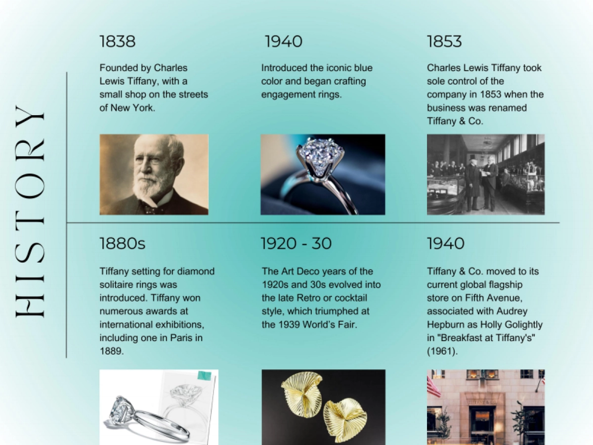 蒂芙尼 (Tiffany & Co) 品牌延伸 - 订婚礼服.pdf_第2页