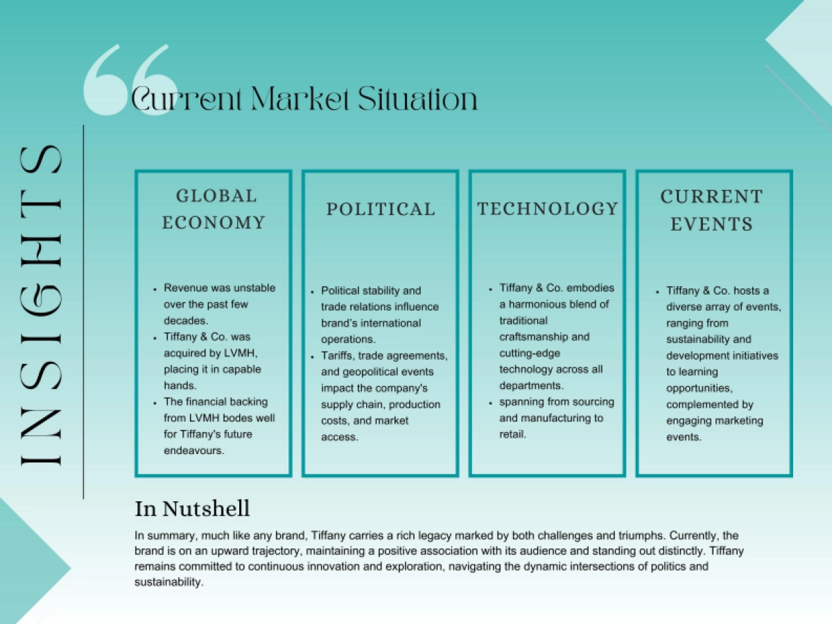 蒂芙尼 (Tiffany & Co) 品牌延伸 - 订婚礼服.pdf_第7页