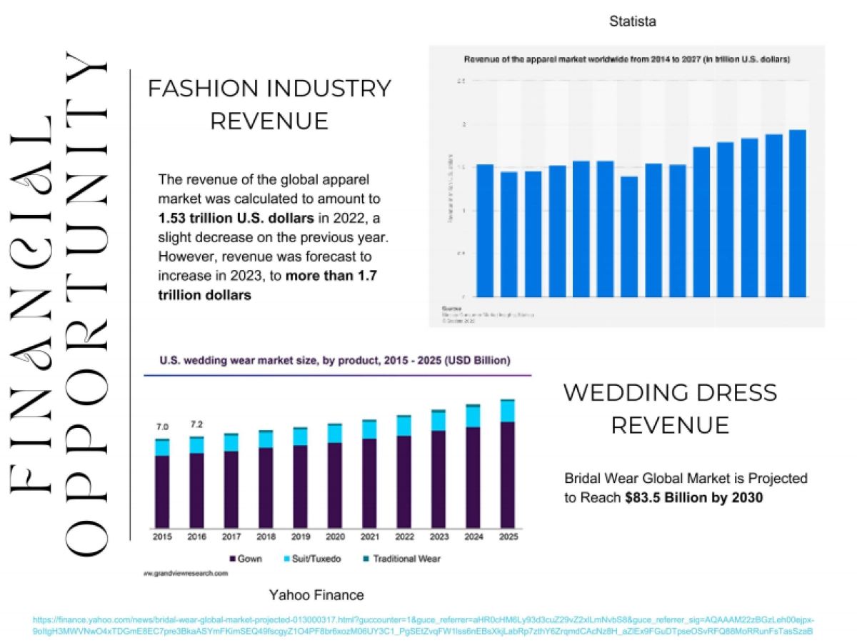 蒂芙尼 (Tiffany & Co) 品牌延伸 - 订婚礼服.pdf_第8页