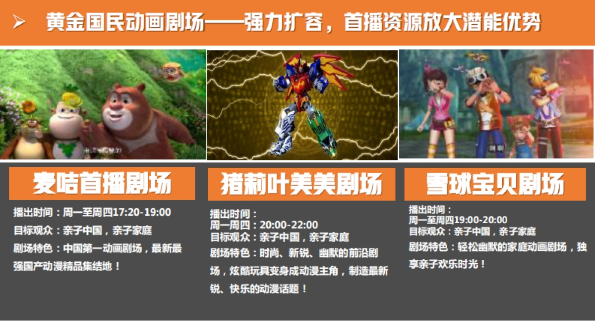 金鹰卡通剧场2026年招商方案.pdf_第6页