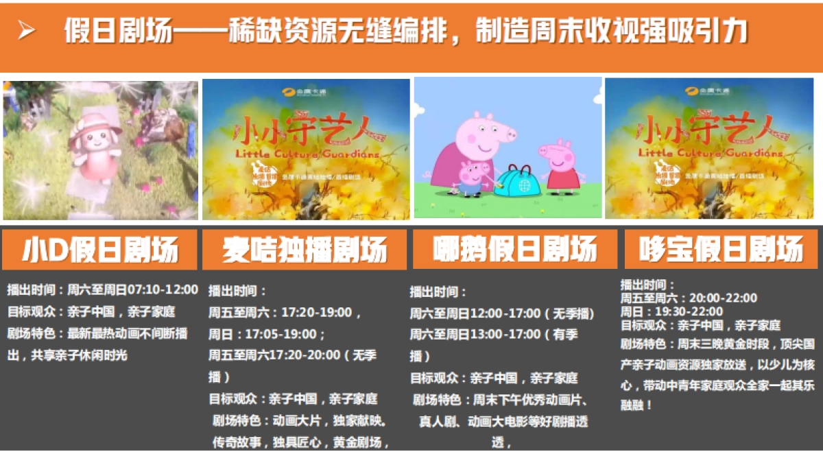 金鹰卡通剧场2026年招商方案.pdf_第7页