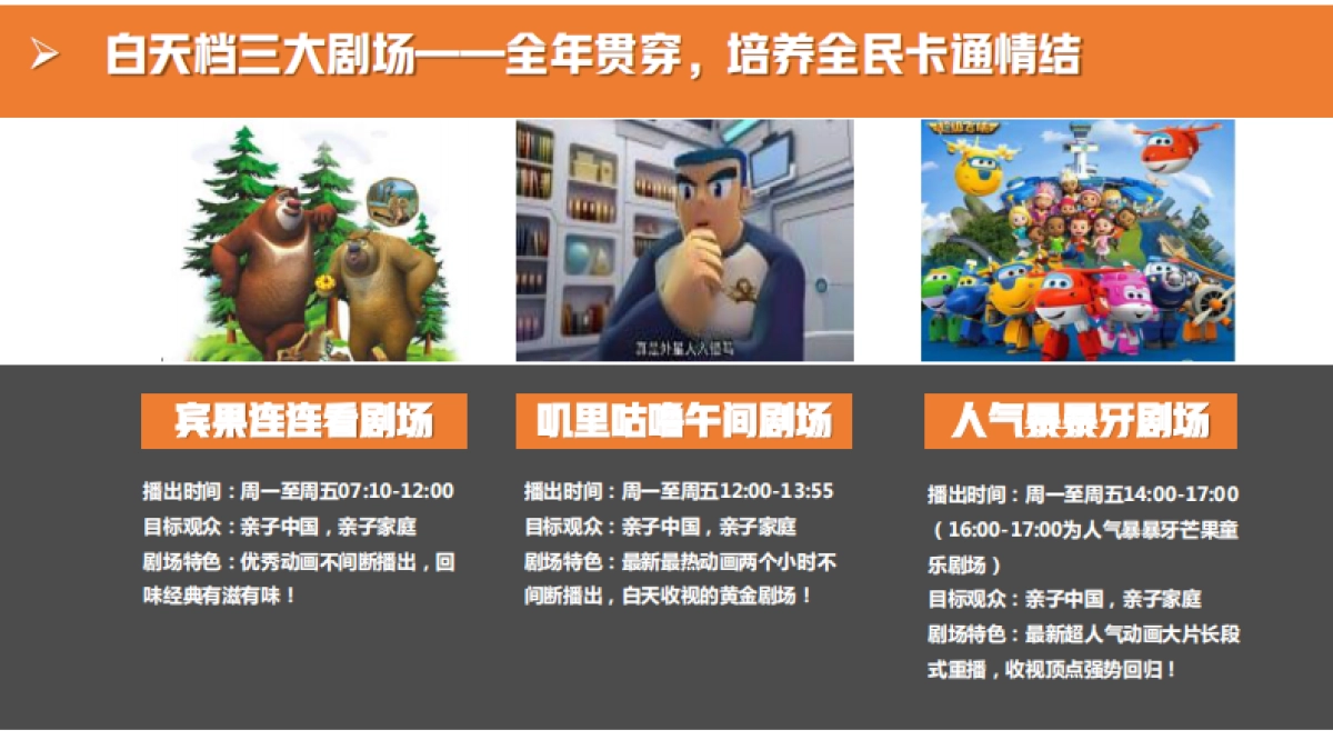 金鹰卡通剧场2026年招商方案.pdf_第8页