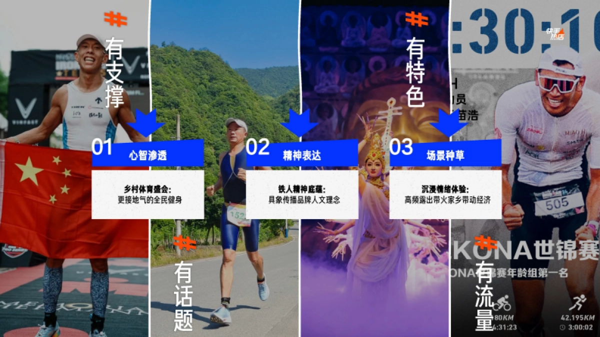 快手乡村IP《大地铁人节》招商通案.pdf_第6页