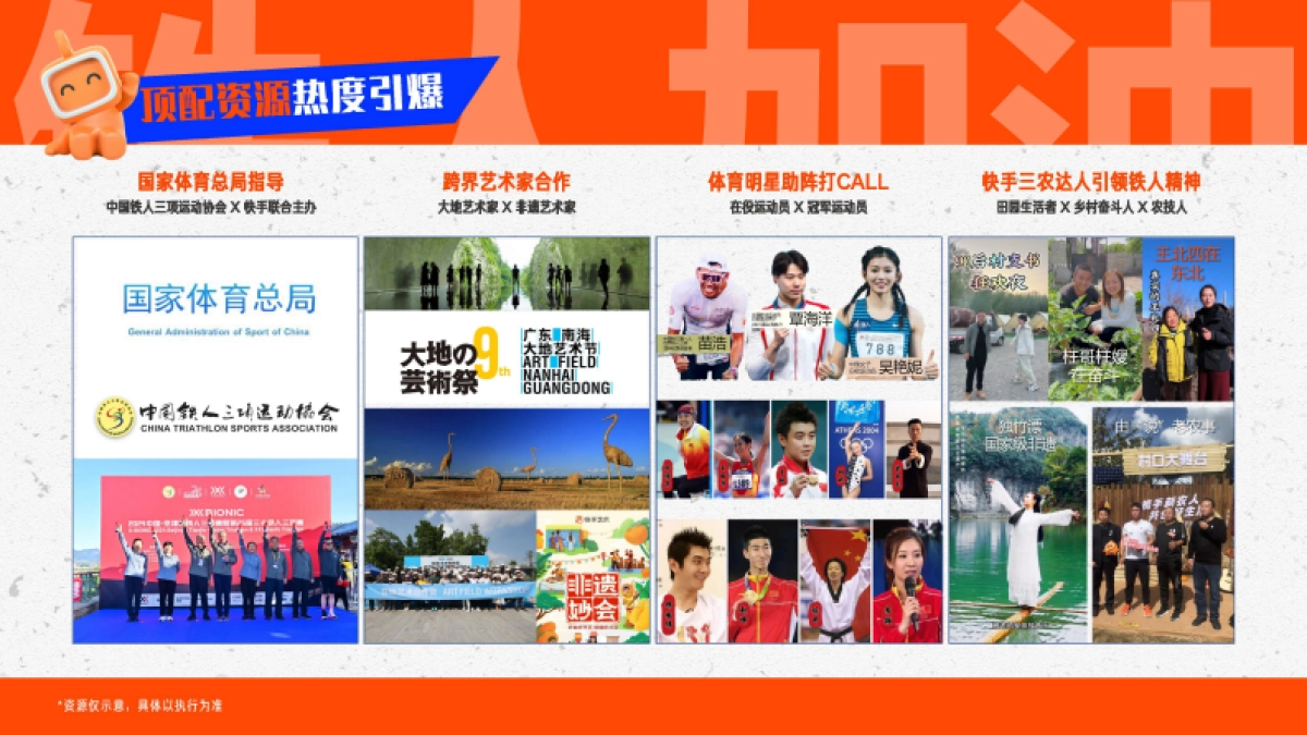 快手乡村IP《大地铁人节》招商通案.pdf_第7页