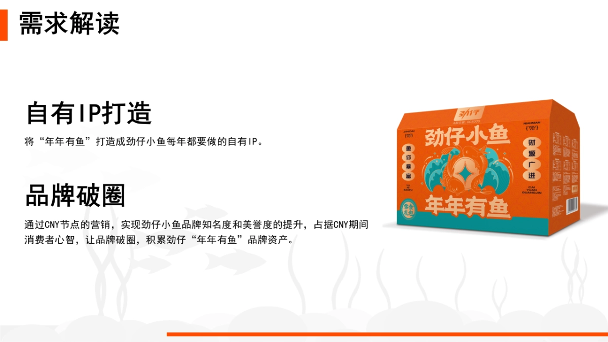 劲仔零食 CNY创意传播规划.pptx_第2页