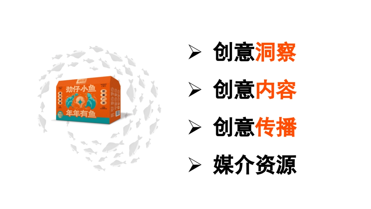 劲仔零食 CNY创意传播规划.pptx_第3页