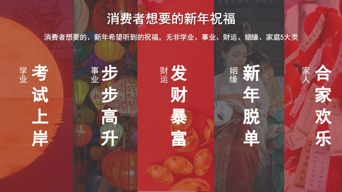 劲仔零食 CNY创意传播规划.pptx_第9页