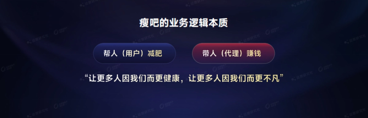 【课件】用“AI+私域”打造裂变式生意增长体系.pdf_第4页