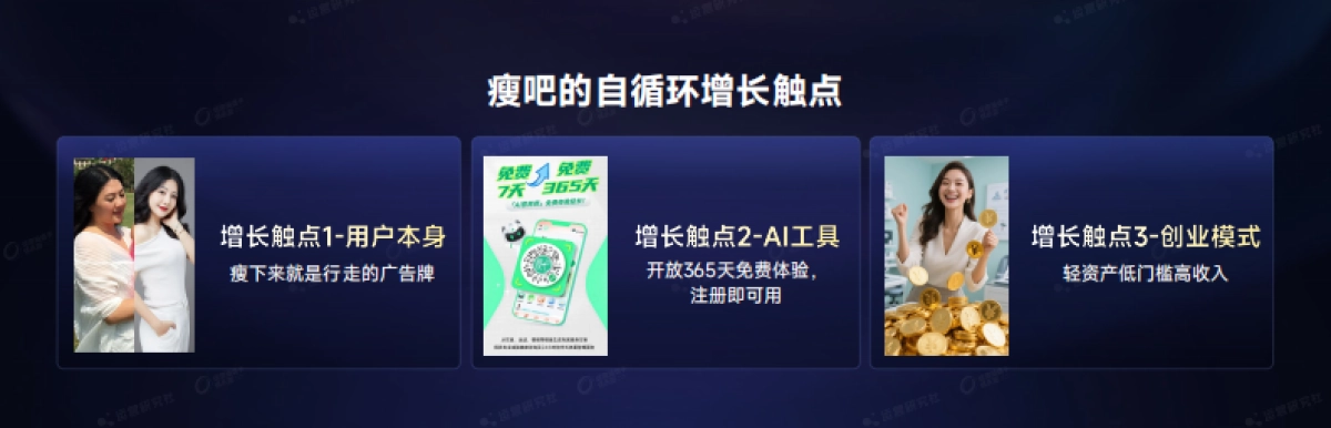 【课件】用“AI+私域”打造裂变式生意增长体系.pdf_第7页