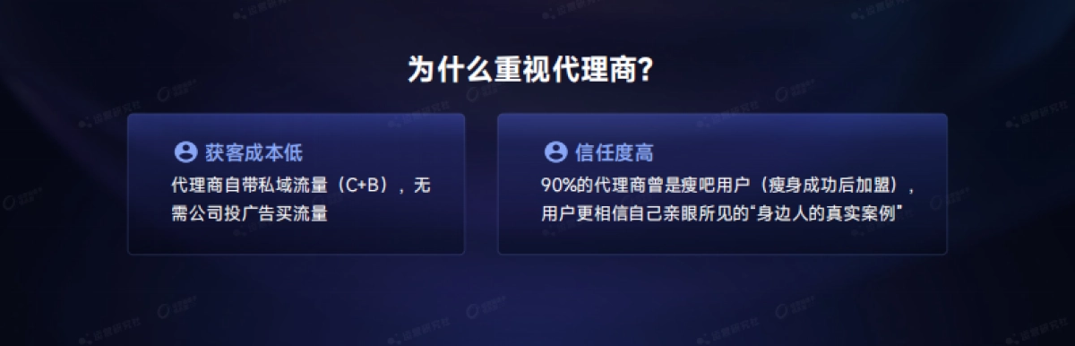 【课件】用“AI+私域”打造裂变式生意增长体系.pdf_第9页