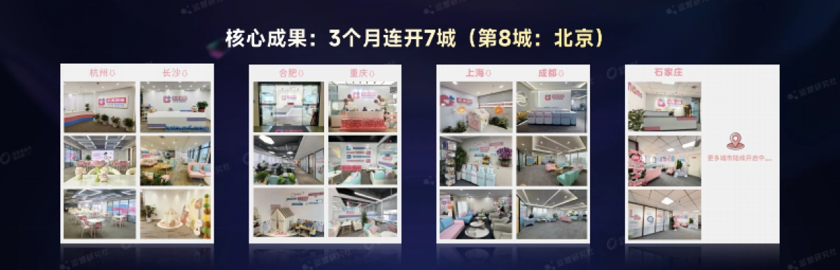 【课件】运营创业干家政，公私域联动极速破局增长.pdf_第10页