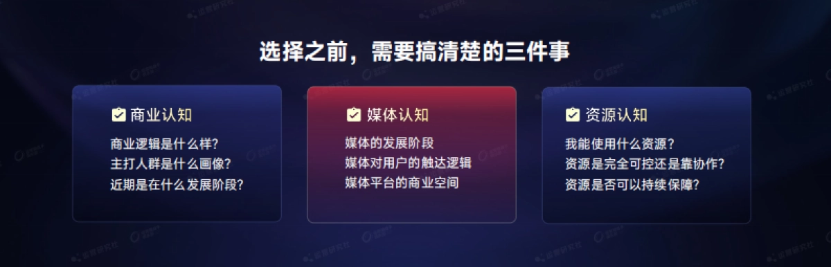 【课件】在小红书流量翻倍、B站涨10倍，多渠道内容营销怎么布局？.pdf_第3页