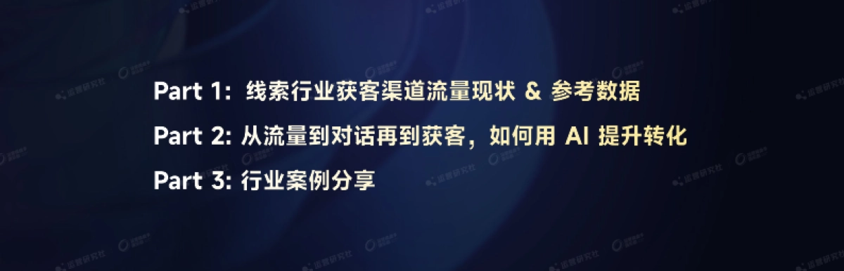 【课件】AI Agent如何真正驱动全域增长链路提效获客“最后1公里”.pdf_第2页