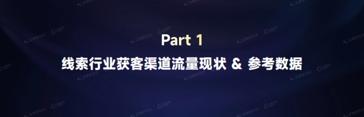 【课件】AI Agent如何真正驱动全域增长链路提效获客“最后1公里”.pdf_第3页