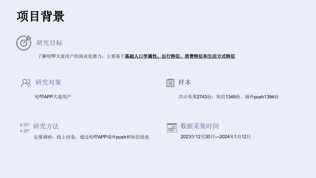 哈啰用户商业化画像报告.pptx_第2页