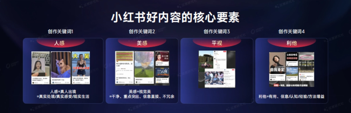 【课件】从小红书教培趋势看IP增长新玩法.pdf_第10页