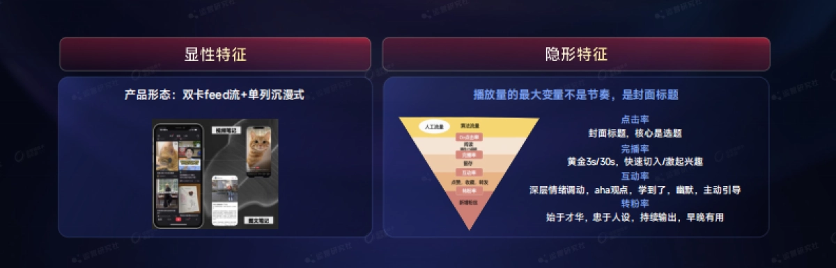 【课件】从小红书教培趋势看IP增长新玩法.pdf_第8页