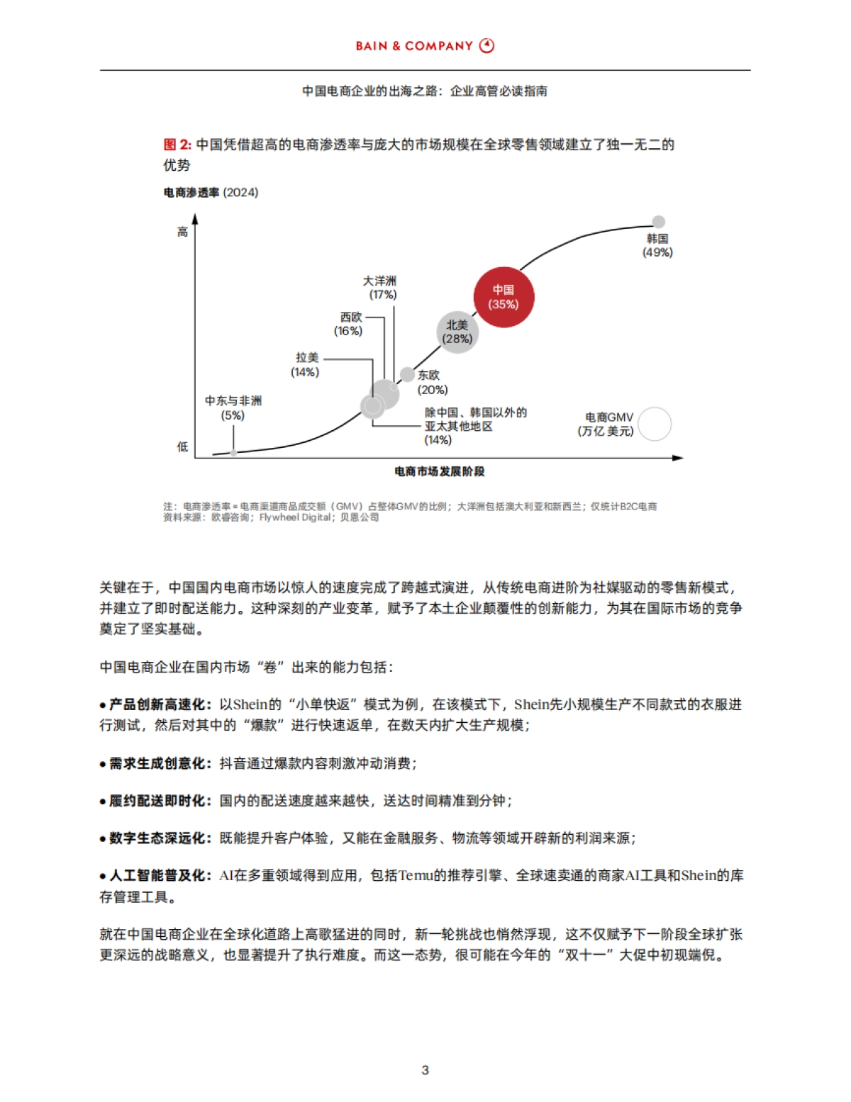 【Bain】中国电商企业的出海之路：企业高管必读指南：2025年“双十一”释放信号：随着国内市场增长趋于触顶，中国电商企业加快出海速度，推动海外市场高速增长.pdf_第5页