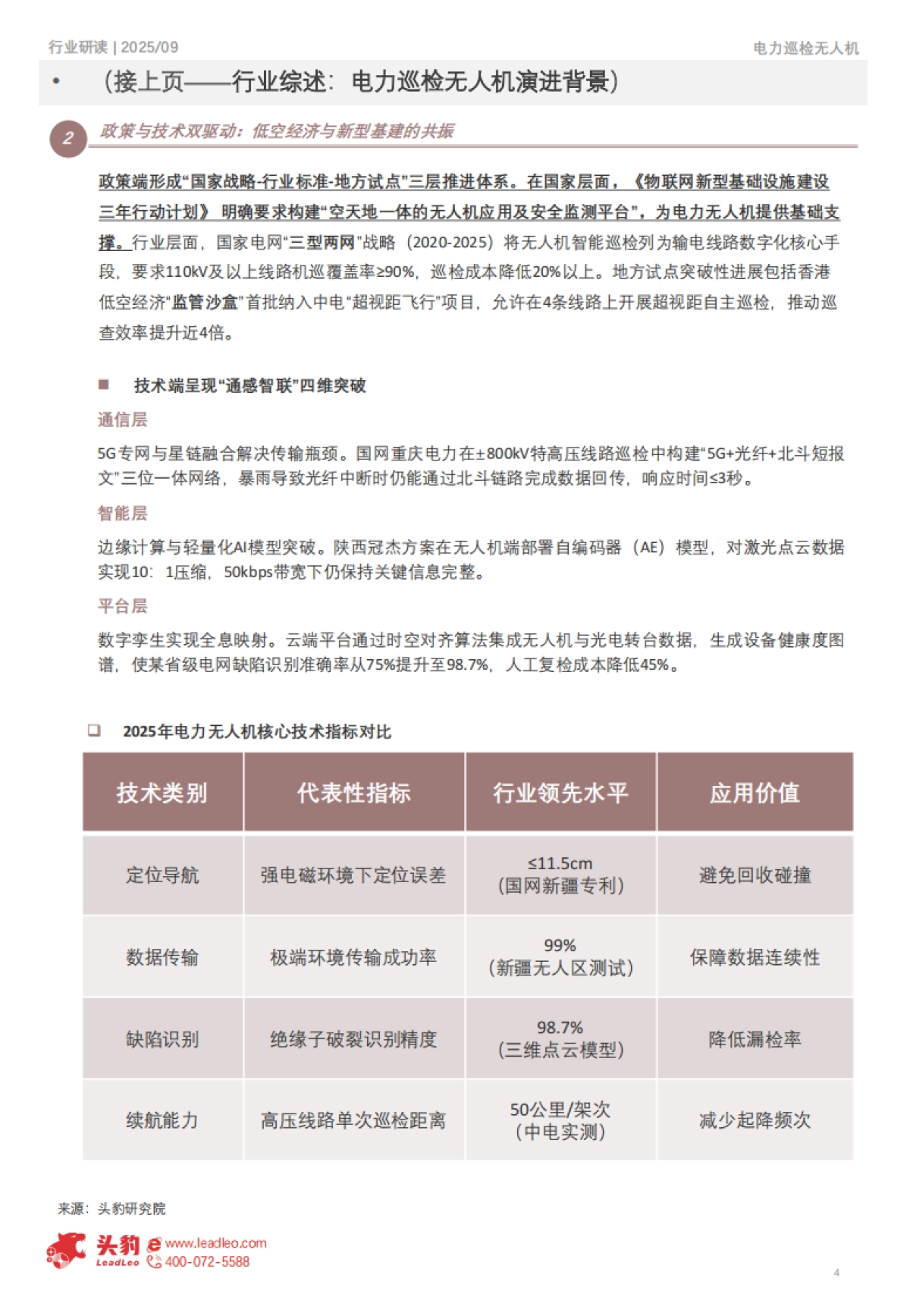 2025电力巡检无人机行业深度报告：智能电网时代的平台化演进-头豹.pdf_第4页