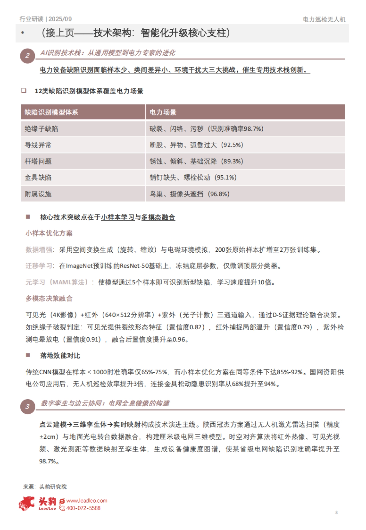 2025电力巡检无人机行业深度报告：智能电网时代的平台化演进-头豹.pdf_第8页