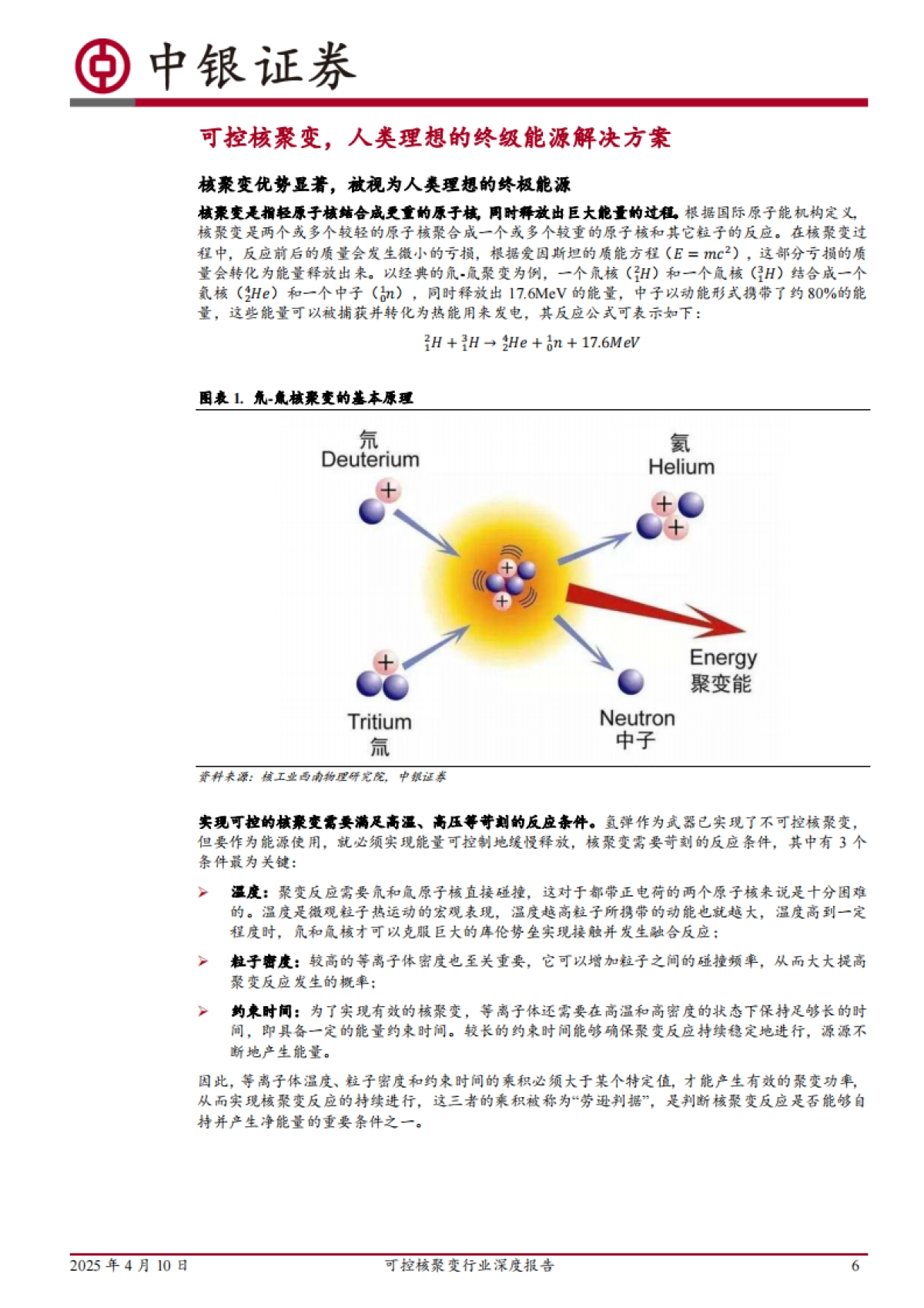 2025可控核聚变行业深度报告-中银证券.pdf_第6页