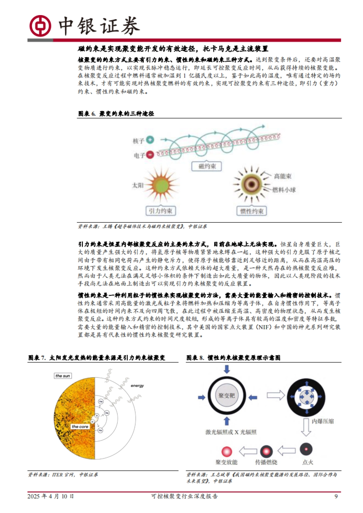 2025可控核聚变行业深度报告-中银证券.pdf_第9页
