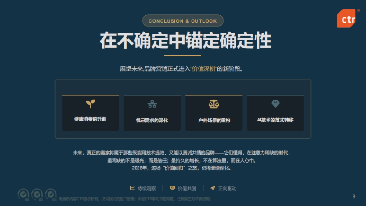 2025年中国广告市场深度观察报告-CTR洞察.pdf_第9页