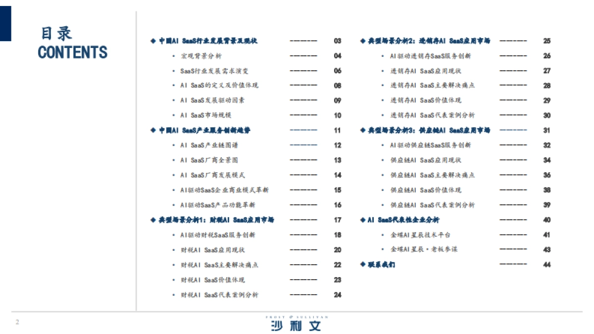 2025年中国AI驱动下的SaaS服务创新研究报告-沙利文.pdf_第2页