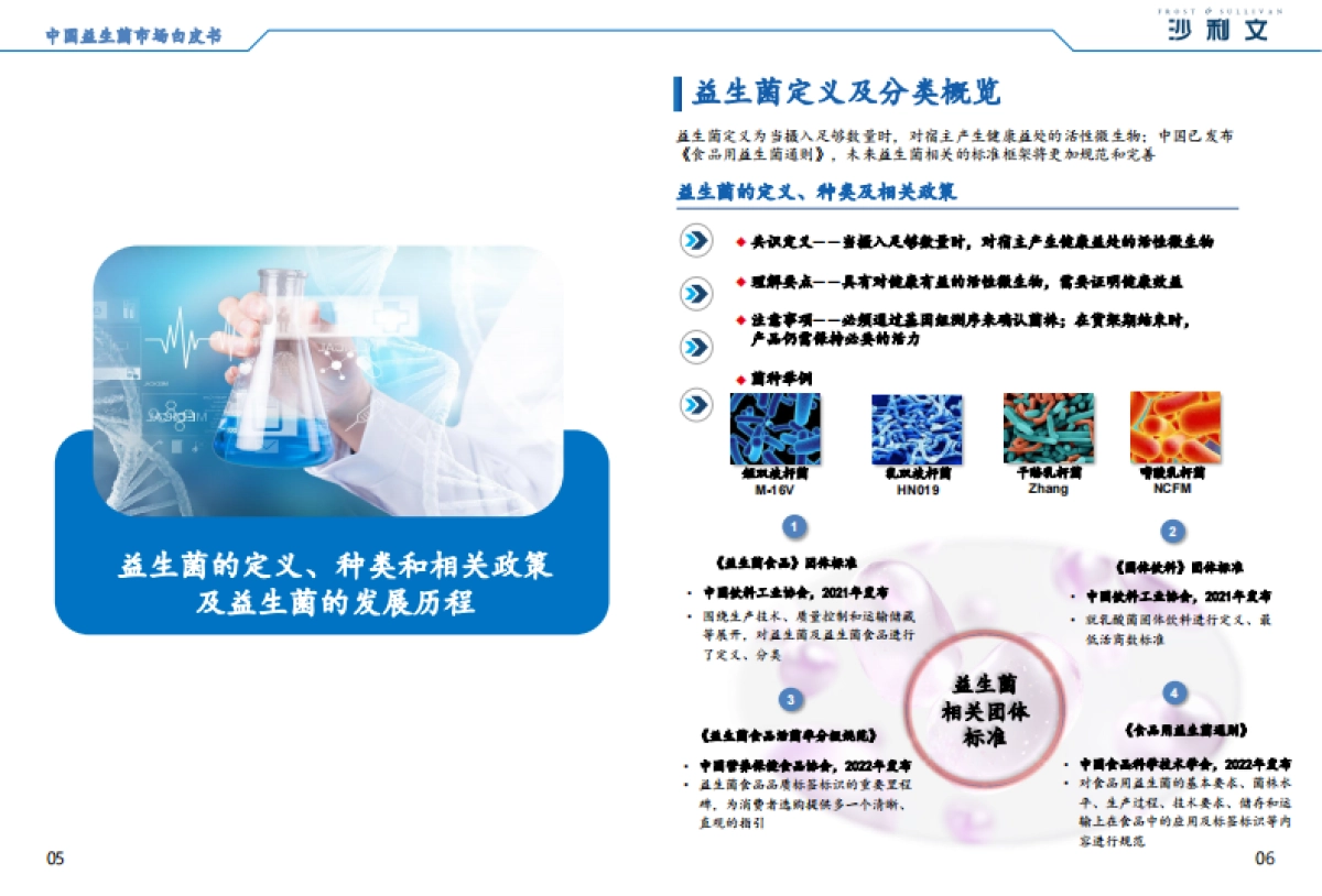 2025中国益生菌市场白皮书-沙利文.pdf_第5页