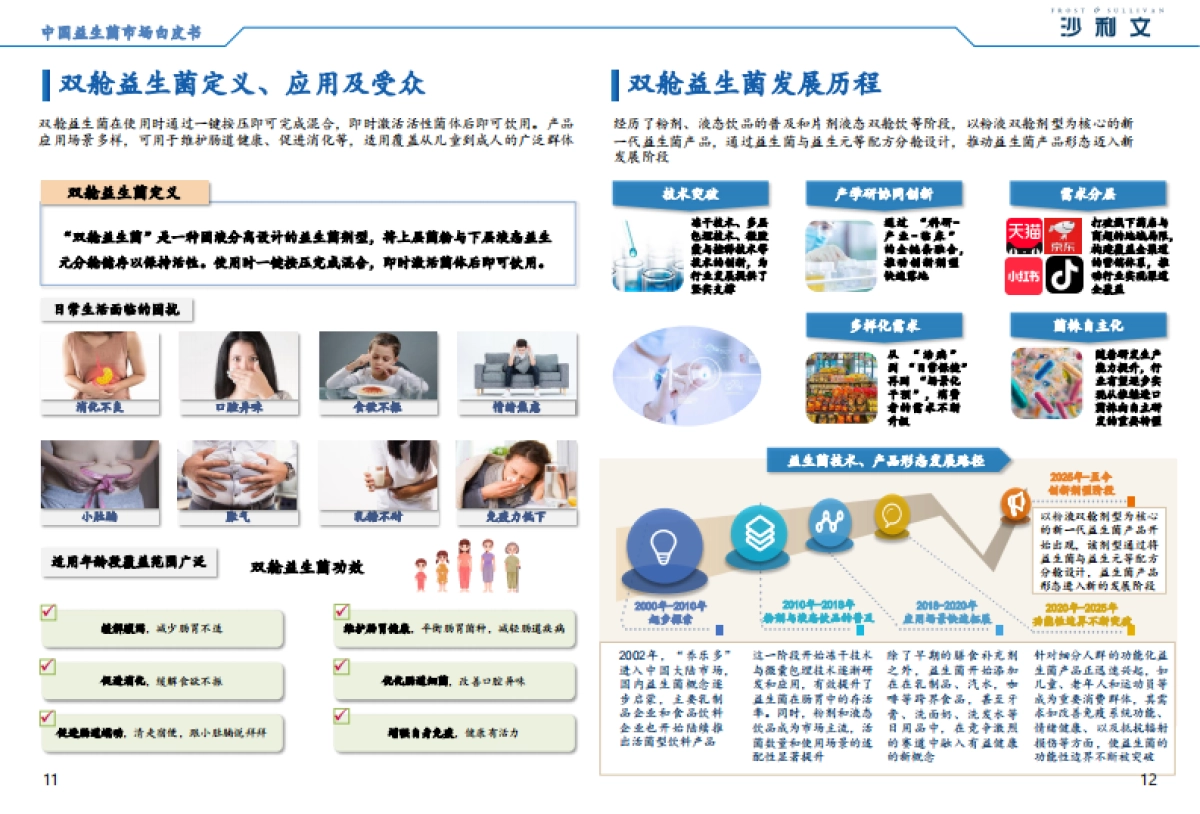 2025中国益生菌市场白皮书-沙利文.pdf_第8页