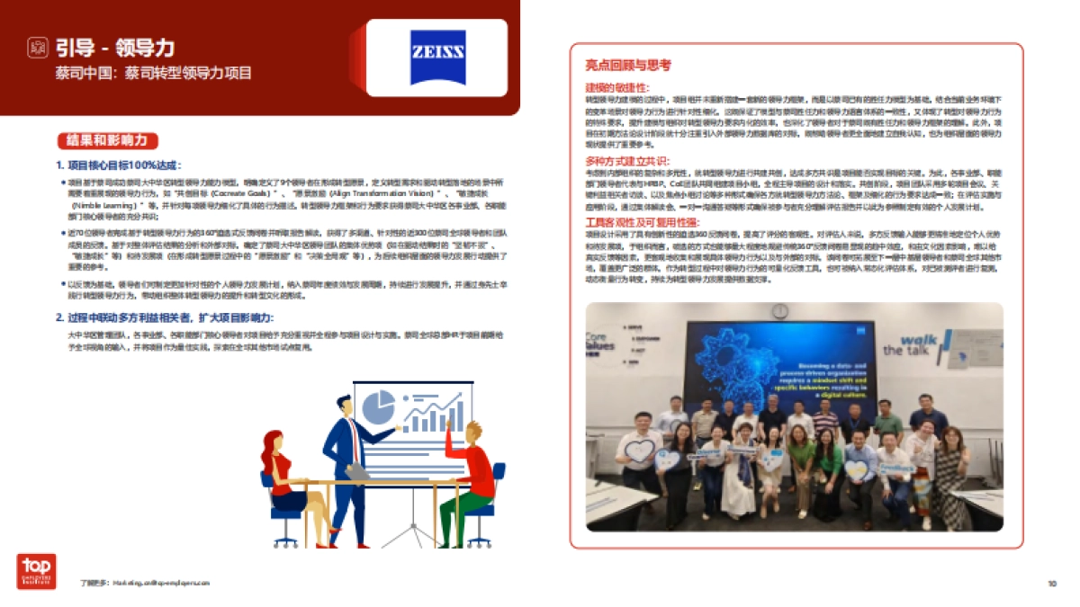 2026年中国最佳人力实践白皮书-TOP.pdf_第10页